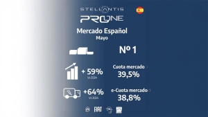 Resultados Stellantis Pro