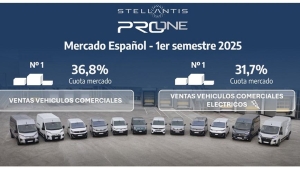 Resultados de Stellantis Pro en el primer semestre de 2025