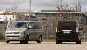 Mercado de industriales